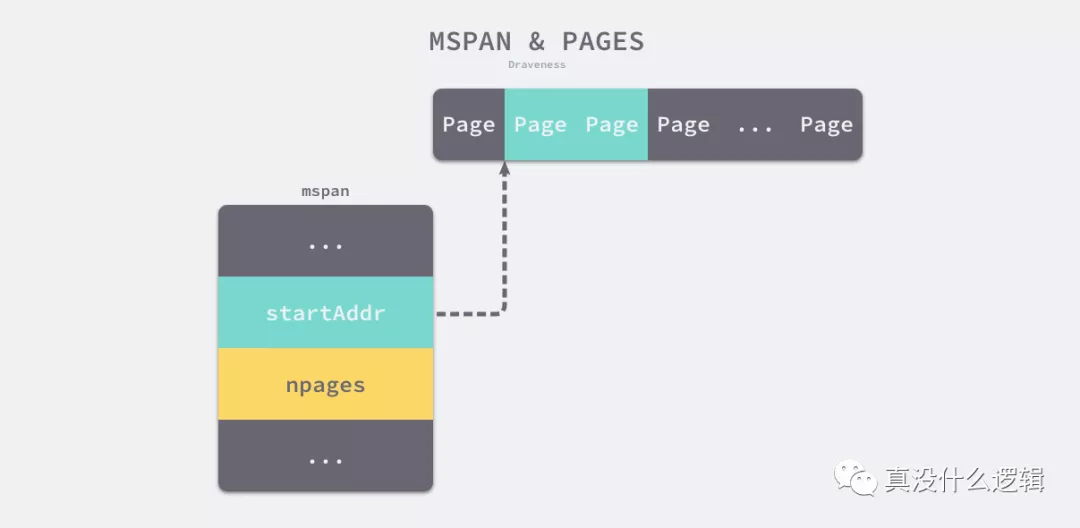 notion image
